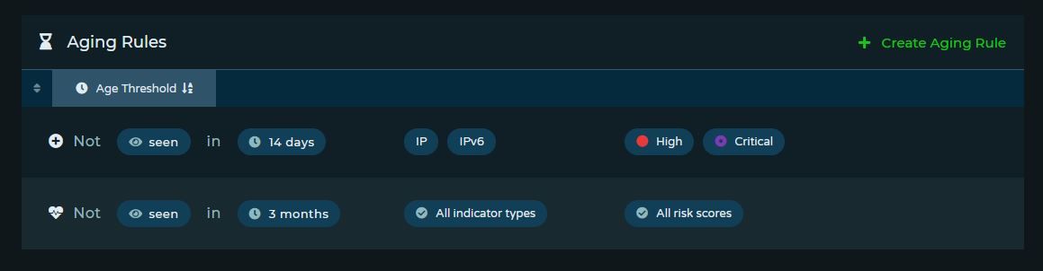 Announcing Pulsedive 6.1: Custom Configuration & Enhanced Research