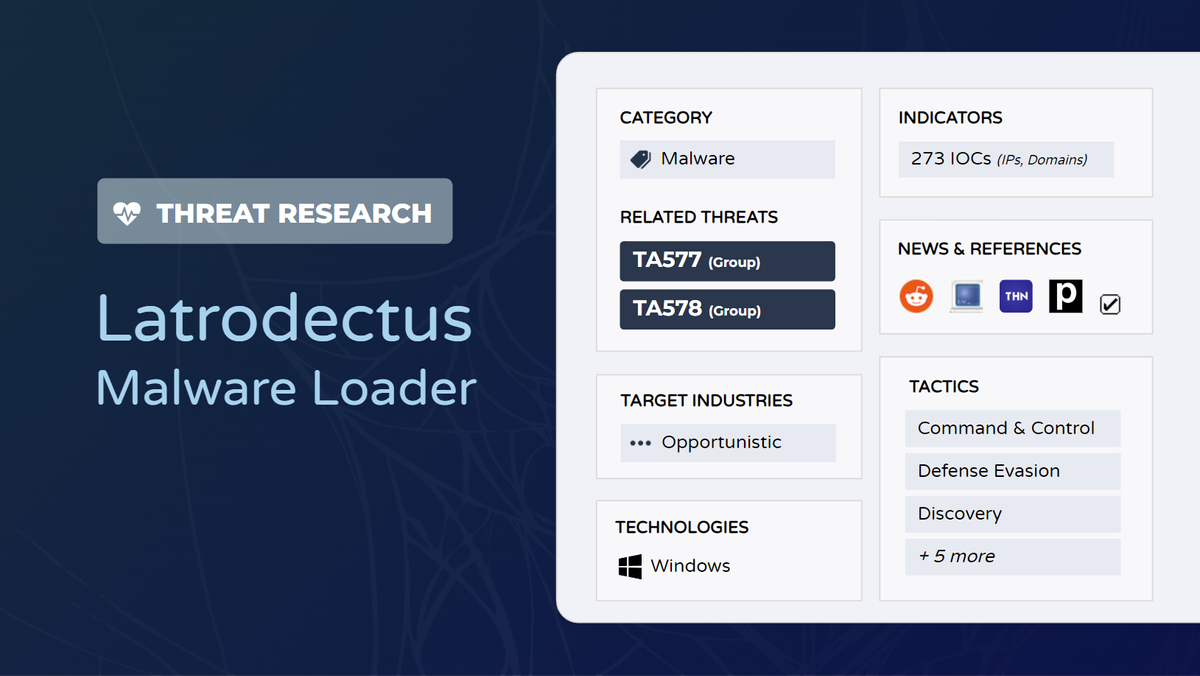 Pulsedive Blog | Latrodectus Threat Research