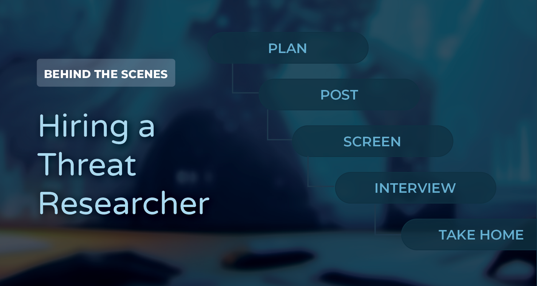 Behind the Scenes: Hiring a Threat Researcher