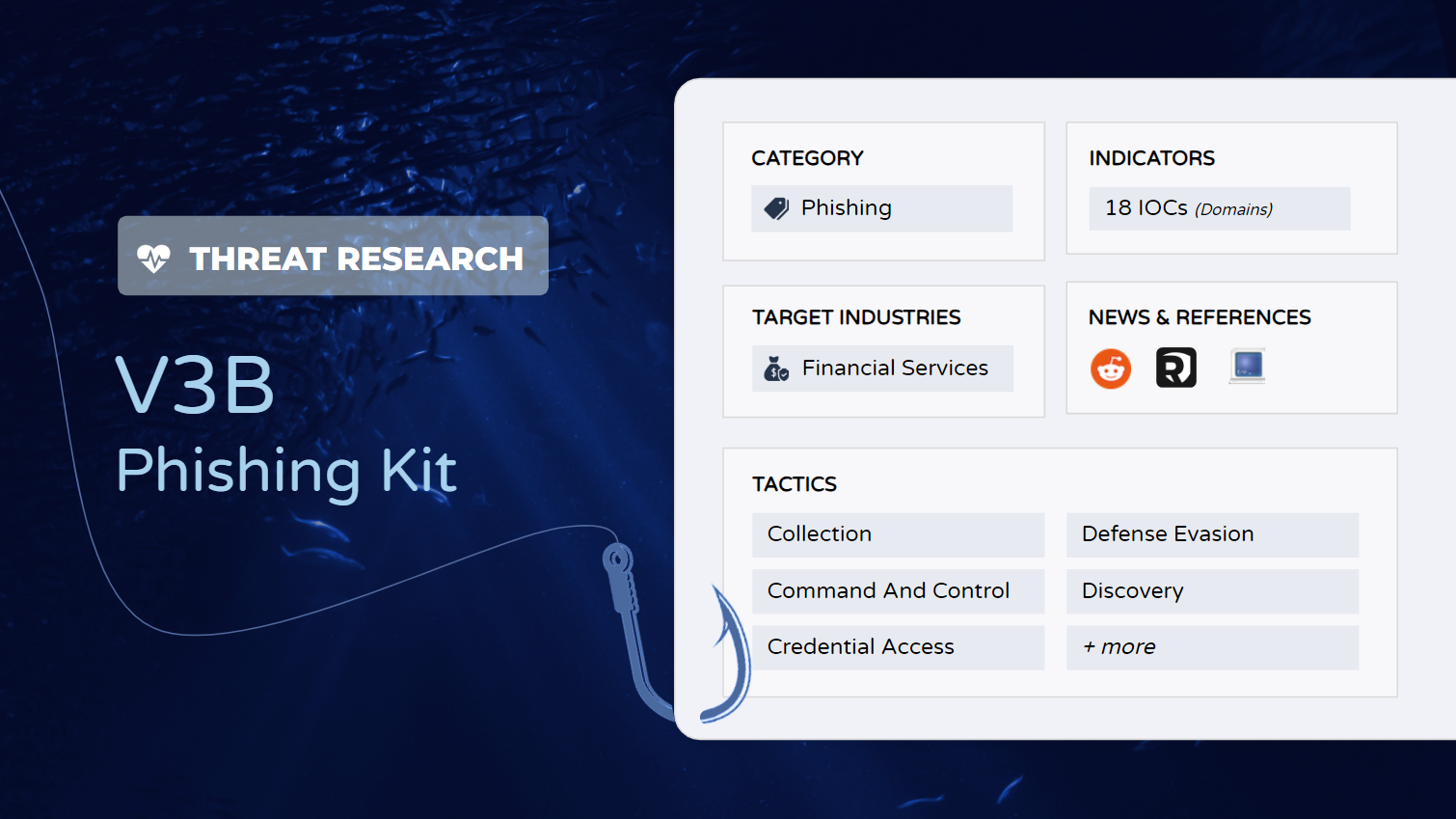 Pulsedive Threat Research | Phishing Kits